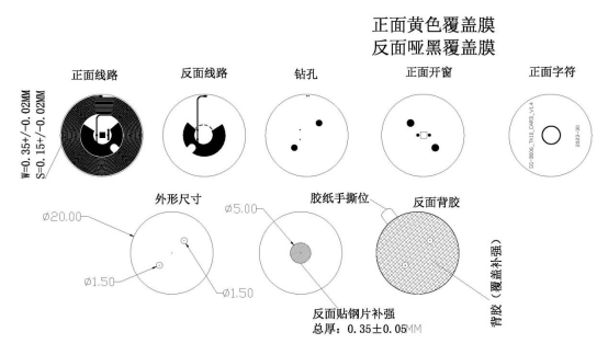 可传输高频（13.56MHZ）信号材料的柔性线路板
