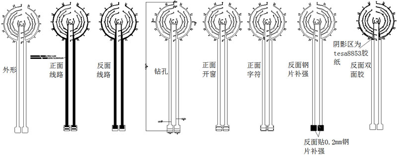 LED耐高温特殊材料超大柔性线路板结构图