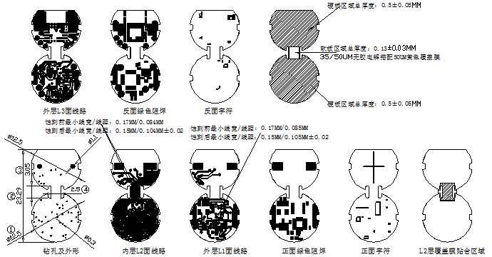 摄像头视频采集分析及传输存储三层软硬结合模块分层图