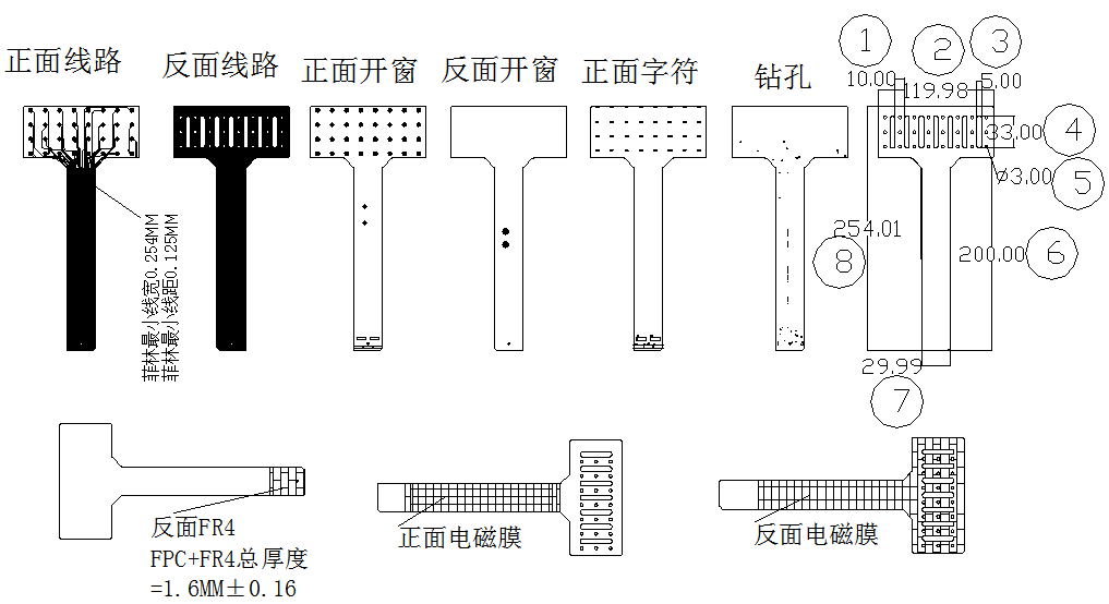 高速信号传输和电力供应的柔性线路板连接器触控模块