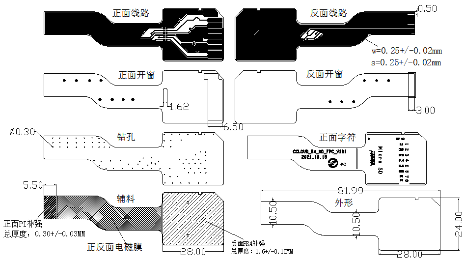 卫星导航烧录存储模块柔性组件化线路板分层图