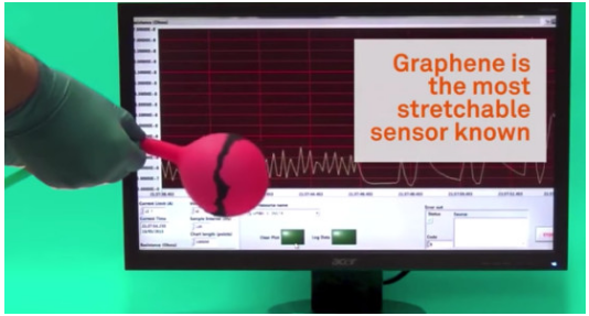 柔性线路板之新型石墨烯复合材料，或颠覆医疗传感器领域