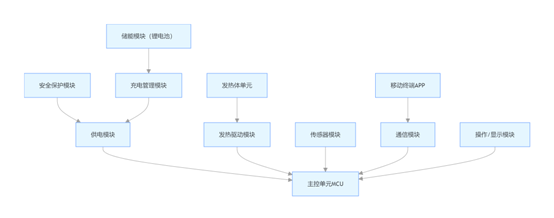 1766476582801483.png image.png