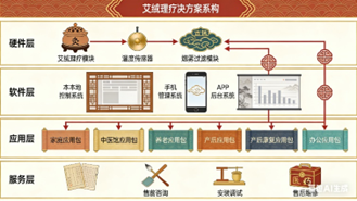 1766477304568511.png image.png